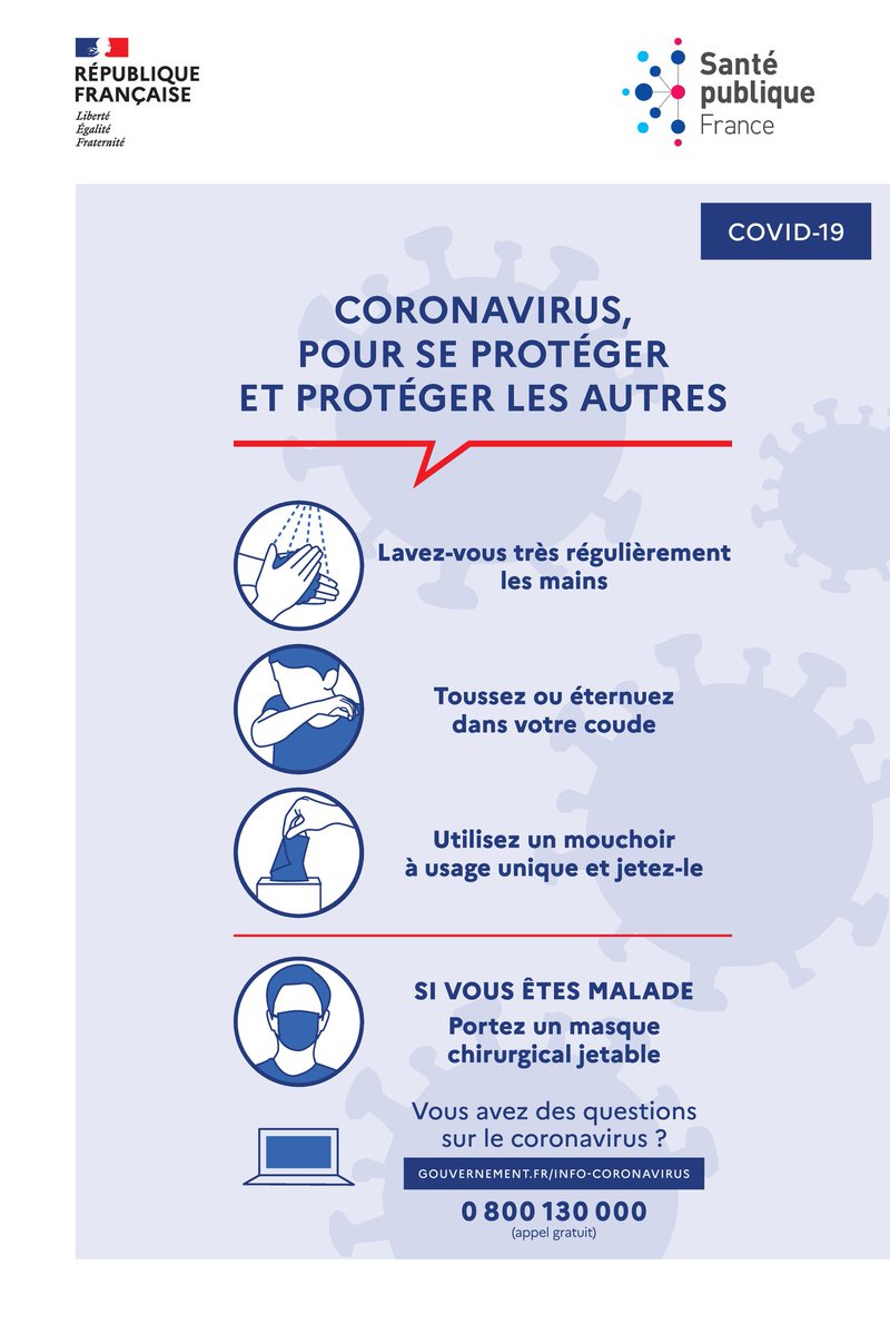 Covid-19 : la situation